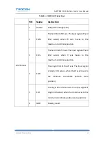 Preview for 33 page of Trocen AWC708C LITE User Manual