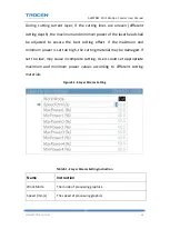 Preview for 49 page of Trocen AWC708C LITE User Manual