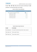 Preview for 53 page of Trocen AWC708C LITE User Manual