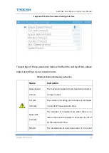 Preview for 65 page of Trocen AWC708C LITE User Manual