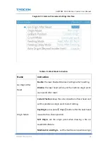 Preview for 69 page of Trocen AWC708C LITE User Manual