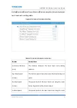Preview for 75 page of Trocen AWC708C LITE User Manual