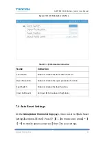 Preview for 94 page of Trocen AWC708C LITE User Manual