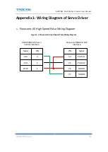 Preview for 106 page of Trocen AWC708C LITE User Manual