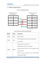 Preview for 108 page of Trocen AWC708C LITE User Manual