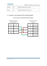 Preview for 112 page of Trocen AWC708C LITE User Manual