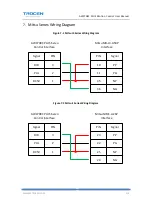 Preview for 115 page of Trocen AWC708C LITE User Manual