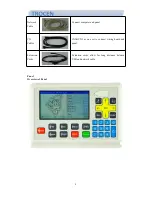 Предварительный просмотр 5 страницы Trocen AWC708C Plus User Manual