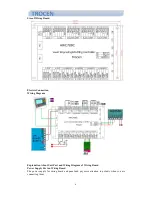 Предварительный просмотр 7 страницы Trocen AWC708C Plus User Manual