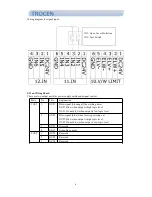 Предварительный просмотр 9 страницы Trocen AWC708C Plus User Manual