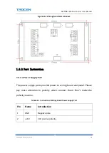 Предварительный просмотр 19 страницы Trocen AWC708S User Manual