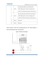 Предварительный просмотр 22 страницы Trocen AWC708S User Manual