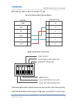 Предварительный просмотр 24 страницы Trocen AWC708S User Manual