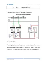 Предварительный просмотр 26 страницы Trocen AWC708S User Manual