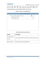 Предварительный просмотр 44 страницы Trocen AWC708S User Manual