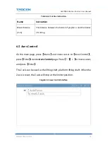 Предварительный просмотр 54 страницы Trocen AWC708S User Manual