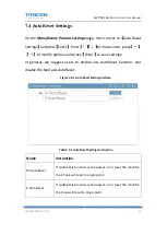 Предварительный просмотр 83 страницы Trocen AWC708S User Manual