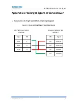 Предварительный просмотр 87 страницы Trocen AWC708S User Manual