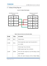 Предварительный просмотр 89 страницы Trocen AWC708S User Manual