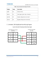 Предварительный просмотр 93 страницы Trocen AWC708S User Manual