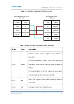 Предварительный просмотр 94 страницы Trocen AWC708S User Manual