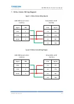 Предварительный просмотр 96 страницы Trocen AWC708S User Manual