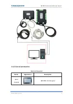 Preview for 16 page of Trocen AWC78 Series User Manual