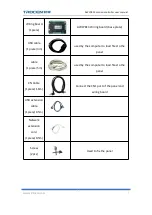 Preview for 17 page of Trocen AWC78 Series User Manual