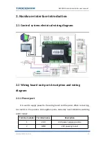 Preview for 21 page of Trocen AWC78 Series User Manual