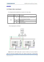 Preview for 25 page of Trocen AWC78 Series User Manual