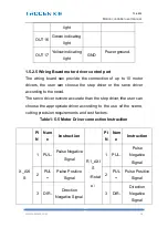 Preview for 17 page of Trocen TC-6832 Operation Manual