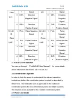 Preview for 19 page of Trocen TC-6832 Operation Manual