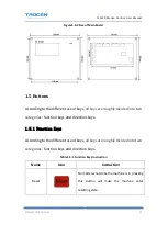 Preview for 13 page of Trocen TL-3120 User Manual