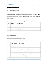 Preview for 19 page of Trocen TL-3120 User Manual