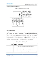 Preview for 21 page of Trocen TL-3120 User Manual