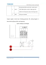 Preview for 22 page of Trocen TL-3120 User Manual