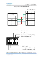 Preview for 24 page of Trocen TL-3120 User Manual