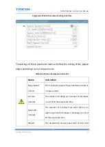 Preview for 54 page of Trocen TL-3120 User Manual