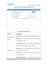 Preview for 58 page of Trocen TL-3120 User Manual