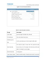 Preview for 77 page of Trocen TL-3120 User Manual