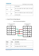 Preview for 89 page of Trocen TL-3120 User Manual