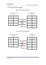 Preview for 93 page of Trocen TL-3120 User Manual