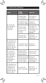 Предварительный просмотр 71 страницы Trodat DRYTEQ SET Operating Manual