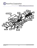 Предварительный просмотр 82 страницы Trojan Technologies Aquafine TrojanUVLogic Series Installation & Operation Manual