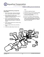 Предварительный просмотр 86 страницы Trojan Technologies Aquafine TrojanUVLogic Series Installation & Operation Manual