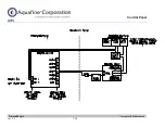 Предварительный просмотр 138 страницы Trojan Technologies Aquafine TrojanUVLogic Series Installation & Operation Manual