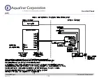 Предварительный просмотр 139 страницы Trojan Technologies Aquafine TrojanUVLogic Series Installation & Operation Manual