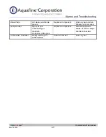 Preview for 155 page of Trojan Technologies Aquafine TrojanUVLogic Series Installation & Operation Manual