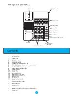 Предварительный просмотр 2 страницы Trojan Telecom NRX 2 User Manual