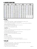 Preview for 15 page of Trojan CARDIO COACH 460 Assembly, Care And Instructions Manual